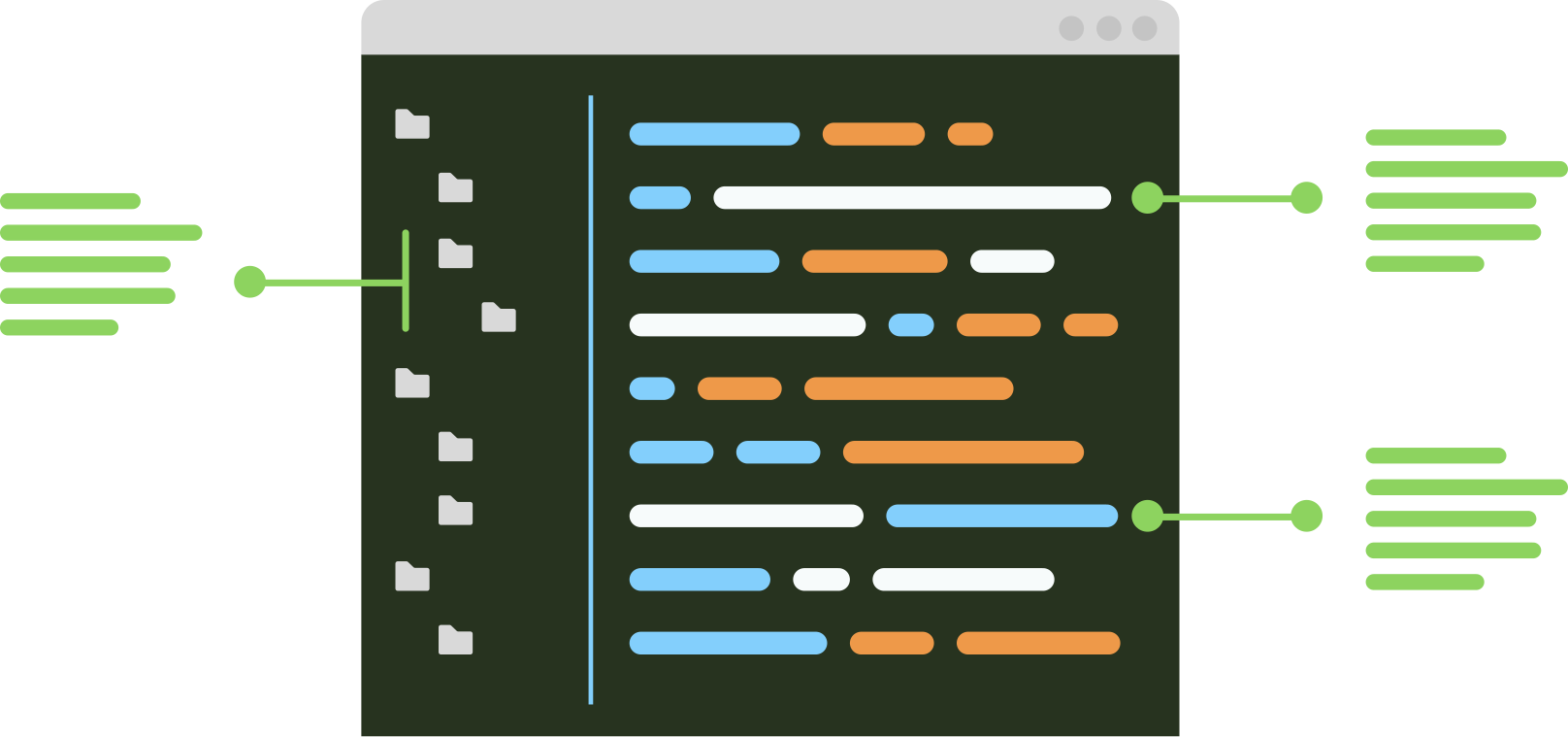 Imagem de DocBlock: Documentando seu código de forma eficiente.